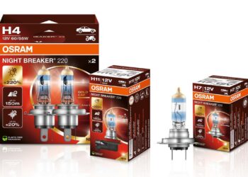 Hot new car products: the latest and greatest kit for your car