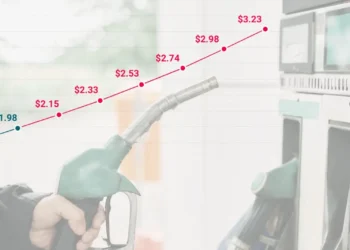 Petrol could hit $3 a litre in one month if price growth stays the same