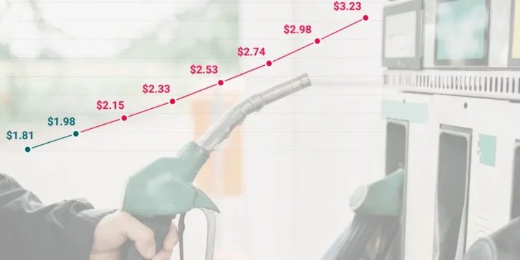 Petrol could hit $3 a litre in one month if price growth stays the same